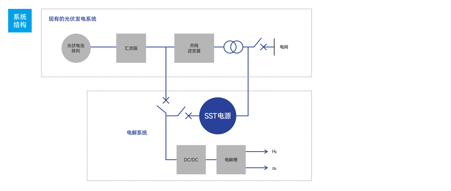 http://www.gchrk.cn/images/admin/upload/20230604/538588b03226b5947ee982fb9d65cb16.jpg