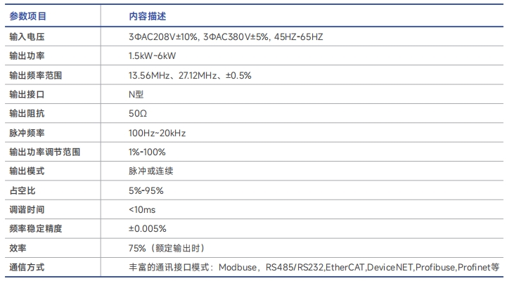 http://www.gchrk.cn/images/admin/upload/20241111/2a121d6b3616638c8493b0ccefe9b762.png