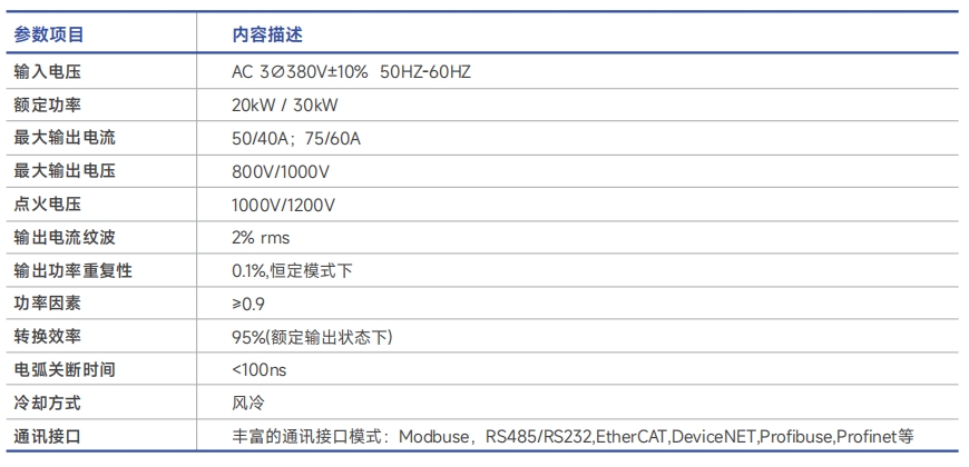 http://www.gchrk.cn/images/admin/upload/20241111/3458c08a2800edb8fce8008c5c764fab.png