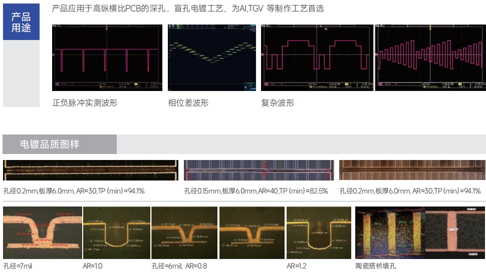 http://www.gchrk.cn/images/admin/upload/20241220/ea30e3afe65505b72909e143be3bae3e.png