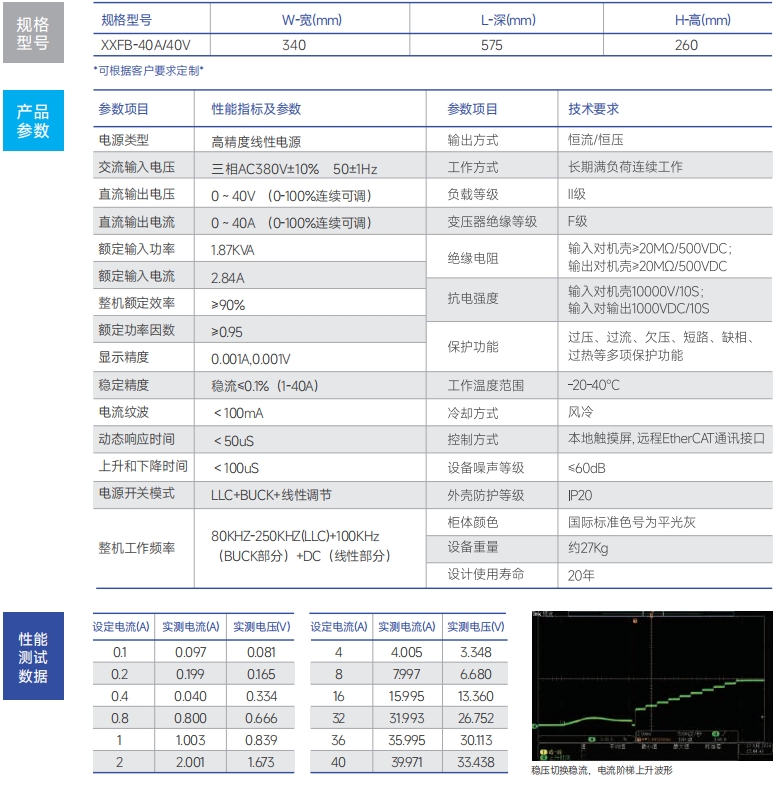 http://www.gchrk.cn/images/admin/upload/20241221/19599fd196463cd37b3821459e26f218.png