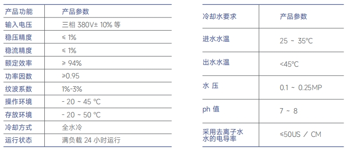 http://www.gchrk.cn/images/admin/upload/20241221/7468478a6a83ce96be4642f3d15bc0af.png