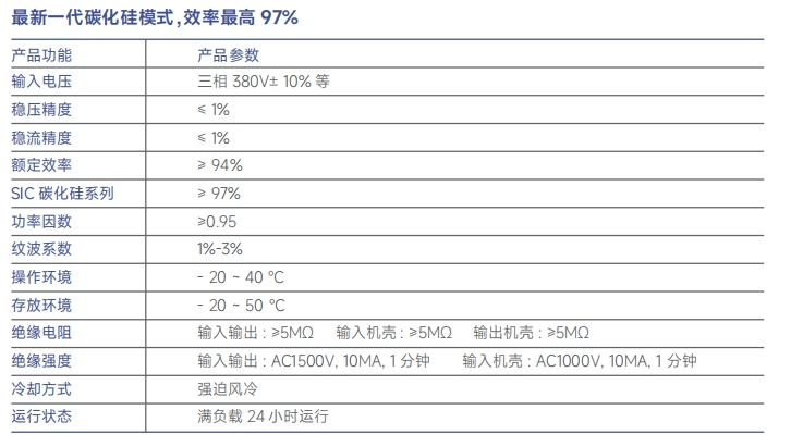 http://www.gchrk.cn/images/admin/upload/20241221/869fae0200a4880f8a3da074df1854fb.png